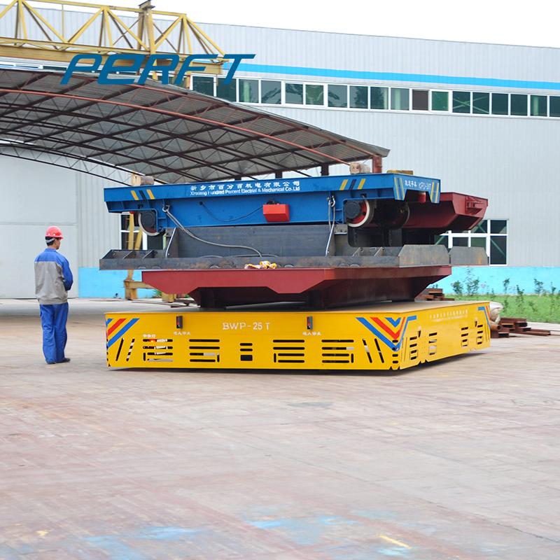 Thailand Transfer Cart On Wheel 16 Ton