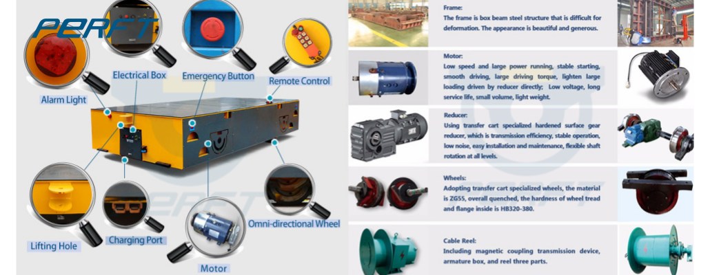 Details of Battery Powered Transfer Cart